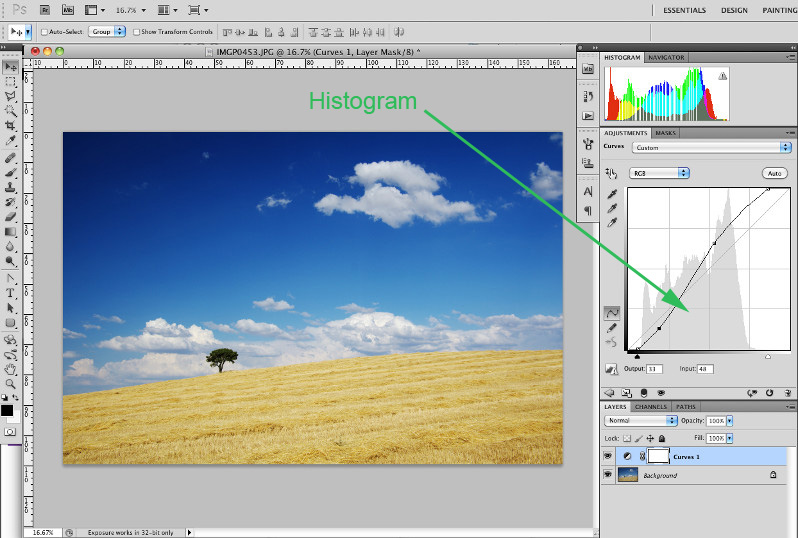 Introduction to Photoshop Curves Adjustment Layers